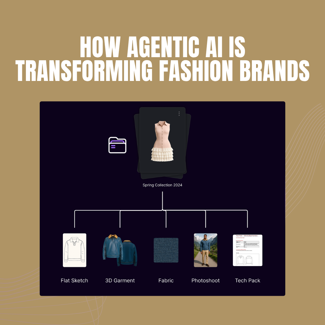 Whitepaper: How Agentic AI is Transforming Fashion Brands